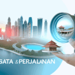 Pesona yang Tersembunyi: Tujuh Tempat Wisata Di Jogja yang Wajib Anda Kunjungi selama Liburan Anda Anda.